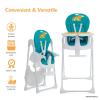 imageFisher Price Tiny Bites Baby ampamp Toddler Highchair  Rainbow Sherbert OneClick Folding 7 Adjustable Height Levels 2 Recline Positions Removable DishwasherSafe Tray Lightweight SpaceSavingHello Sunshine
