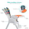 imageFisher Price Tiny Bites Baby ampamp Toddler Highchair  Rainbow Sherbert OneClick Folding 7 Adjustable Height Levels 2 Recline Positions Removable DishwasherSafe Tray Lightweight SpaceSavingRainbow Sherbert