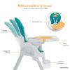 imageFisher Price Tiny Bites Baby ampamp Toddler Highchair  Rainbow Sherbert OneClick Folding 7 Adjustable Height Levels 2 Recline Positions Removable DishwasherSafe Tray Lightweight SpaceSavingHello Sunshine