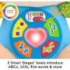 imageFisherPrice Baby Toy Laugh ampamp Learn Smart Stages Sis Musical Plush with Lights ampamp Learning Songs for Infants Ages 6 MonthsNew Puppy  English