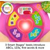imageFisherPrice Baby Toy Laugh ampamp Learn Smart Stages Sis Musical Plush with Lights ampamp Learning Songs for Infants Ages 6 MonthsNew Sis  English