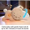 imageFisherPrice Baby Toy Soothe n Snuggle Koala Plush Sound Machine with Customizable Music Lights ampamp Breathing Motion for Newborns 0 MonthsBunny Soother