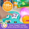 imageFisherPrice Baby ampamp Toddler Toy Laugh ampamp Learn 4in1 Activity Table ampamp Art Easel with Educational Music for Ages 6 Months Multilanguage Version