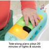 imageFisherPrice Baby to Toddler Toy 3in1 Hit Wonder Activity Center ampamp Play Table with Music Lights ampamp Developmental ActivitiesMusical Hit