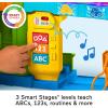 imageFisherPrice Little People Toddler Toy LightUp Learning Garage Playset with Smart Stages Car ampamp Ramp for Pretend Play Kids Ages 1 YearsSimplified Packaging