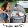 imageFisherPrice Portable Baby Bassinet Deluxe OnTheGo Projection Dome Travel Play Space for Newborns with Lights Music ampamp Canopy Paper ShapesGray