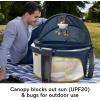 imageFisherPrice Portable Baby Bassinet Deluxe OnTheGo Projection Dome Travel Play Space for Newborns with Lights Music ampamp Canopy Paper ShapesNavy