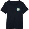 imageFisherPrice Purple Monkey Circle TShirtBlack