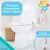 imageFisherPrice Ready ampamp Steady Potty Seat  Deluxe Soft Padded Potty Ring with Handles Splash Guard and Storage Hook for Toddlers Potty Training White