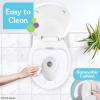 imageFisherPrice Ready ampamp Steady Potty Seat  Deluxe Soft Padded Potty Ring with Handles Splash Guard and Storage Hook for Toddlers Potty Training White