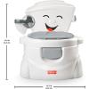 imageFisherPrice Toddler Toilet Cheer for Me Potty Training Seat with Lights Sounds Phrases and Removable Potty Ring