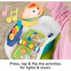 imageFisherPrice Toddler Toy Laugh ampamp Learn Song ampamp Story Learning Chair with Music Lights ampamp Activities for Kids Ages 1 Years Amazon Exclusive