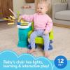 imageFisherPrice Toddler Toy Laugh ampamp Learn Song ampamp Story Learning Chair with Music Lights ampamp Activities for Kids Ages 1 Years Amazon Exclusive