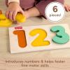 imageFisherPrice Wood Montessori Toy 123 Puzzle American Montessori Society Seal of Excellence 6Piece Wooden Learning Activity ampamp Expert Play Tips for Toddlers ampamp Kids Ages 2 Years Amazon Exclusive