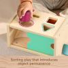imageFisherPrice Wood Montessori Toy Object Permanence Box Sort ampamp Find American Montessori Society Seal of Excellence Wooden ShapeSorter Learning Activity for Baby Ages 1 Years Amazon Exclusive
