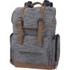 imageFisherPrice Drawstring Diaper Bag Backpack with Wipes Pocket Insulated Bottle Compartment Stroller Straps