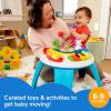 imageFisherPrice Baby Play Kit Lets Try Tummy Time Gift Set Developmental Toys with Activity Guide for Infants Ages 3 Months69 Months