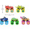 imageFisherPrice Blaze and The Monster Machines Diecast Toys Racers 4 Pack of PushAlong Metal Vehicles for Pretend Play Preschool Kids Ages 3 Years5 pack