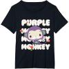 imageFisherPrice Purple Monkey TShirtBlack