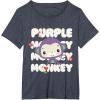 imageFisherPrice Purple Monkey TShirtHeather Blue
