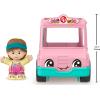 imageFisherPrice Little People Toddler Toys Ice Cream Truck PushAlong Vehicle ampamp Figure for Pretend Play Preschool Kids Ages 1 Years