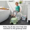 imageFisherPrice Toddler Toilet 3in1 Puppy Perfection Potty Training Seat and Step Stool with Removable RingLearntoFlush Potty  Puppy