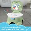 imageFisherPrice Toddler Toilet 3in1 Puppy Perfection Potty Training Seat and Step Stool with Removable RingLearntoFlush Potty  Puppy