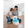 imageFisherPrice Toddler Toilet 3in1 Puppy Perfection Potty Training Seat and Step Stool with Removable RingLearntoFlush Potty