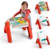 imageFisherPrice Baby ampamp Toddler Toy Laugh ampamp Learn 4in1 Activity Table ampamp Art Easel with Educational Music ampamp Lights for Kids Ages 6 Months