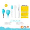 imageSmart Care FisherPrice 6Piece Baby Healthcare Kit Newborn Essentials Baby Gift Set Includes Medicine Dispensers Aspirator Baby Nail Clippers Baby Thermometer6 Piece Set