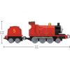 imageThomas amp Friends by FisherPrice Large PushAlong DieCast James Engine amp Cargo Car from The Classic amp All Engines Go SeriesJames