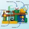 imageFisherPrice Little People Toddler Toy My Mario Adventure Playset with Music Sounds amp Figures for Preschool Kids Ages 18 Months