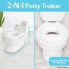 imageFisherPrice Cushioned Travel Potty SeatFisherPrice Potty Trainer