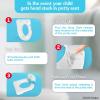 imageFisherPrice Cushioned Travel Potty SeatFisherPrice Potty Trainer