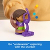 image:imageFisherPrice Little People Toddler Toy Beach Day Adventure Figure amp Vehicle 5Piece Set for Pretend Play Kids Ages 1 Years