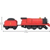 image:imageThomas amp Friends by FisherPrice Motorized Toy Train BatteryPowered Thomas Engine amp SC Ruffey Truck Classic Characters from the Railway SeriesJames