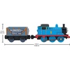 image:imageThomas amp Friends by FisherPrice Motorized Toy Train BatteryPowered Thomas Engine amp SC Ruffey Truck Classic Characters from the Railway SeriesThomas  Sc Ruffey