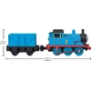 image:imageThomas amp Friends by FisherPrice Motorized Toy Train BatteryPowered Thomas Engine amp SC Ruffey Truck Classic Characters from the Railway SeriesThomas